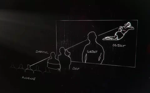 如片名那般赤裸，歧视女性的电影史，你都看过哪些？