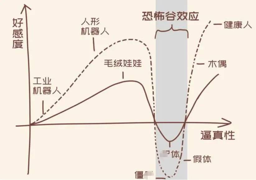 网红半藏森林AI克隆人诞生，30元就可以和半藏森林视频聊天-1