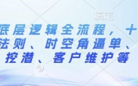 外贸小白如何与供应商沟通,外贸小白供应商沟通的技巧与注意事项