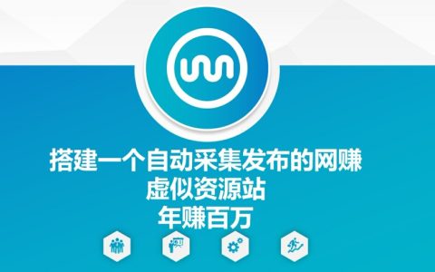 WordPress自建站产品上传教程,如何快速在WordPress自建站中上传产品