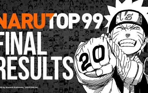 火影忍者《全球角色人气投票》结果出炉！